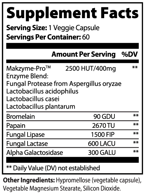 Digestive Enzyme Blend