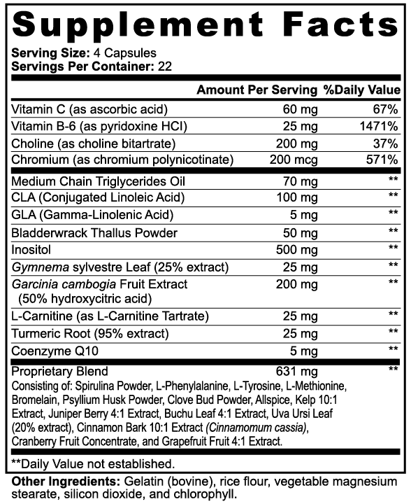 IgniVive Fat Burner
